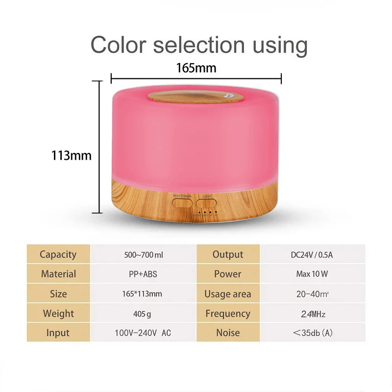 Smart Humidifier