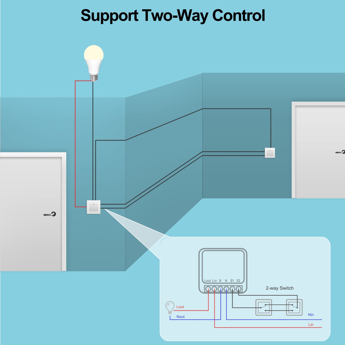 Mini Smart Switch