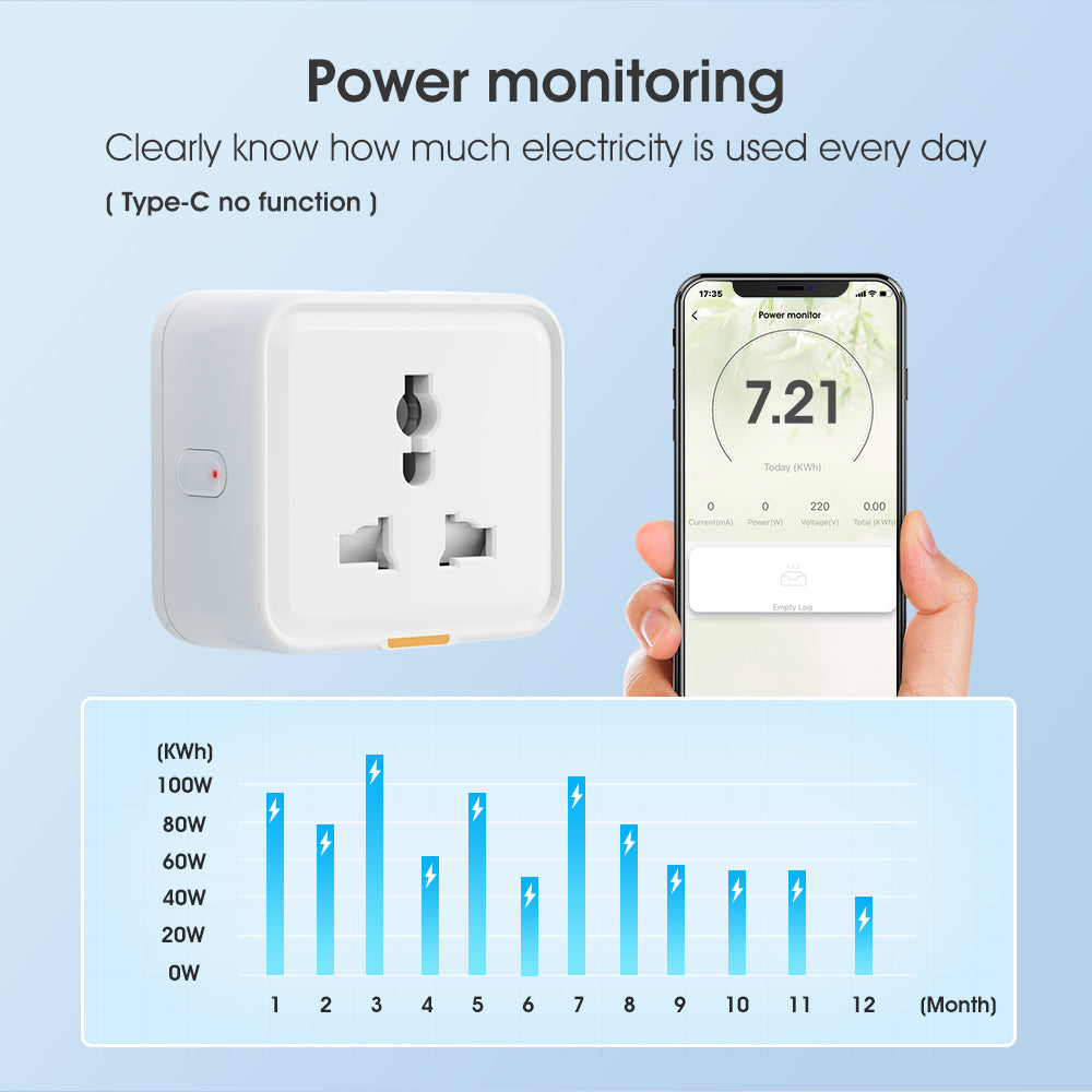 Smart Home Plug and Socket